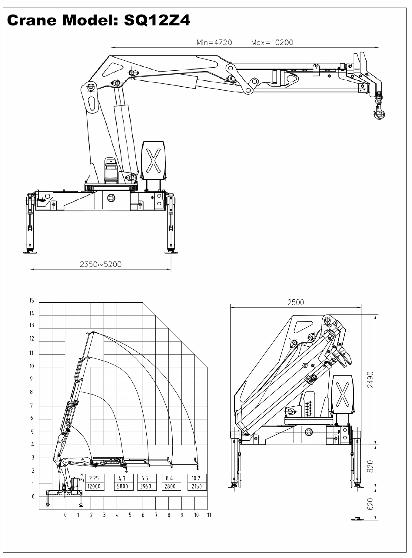 12Z4