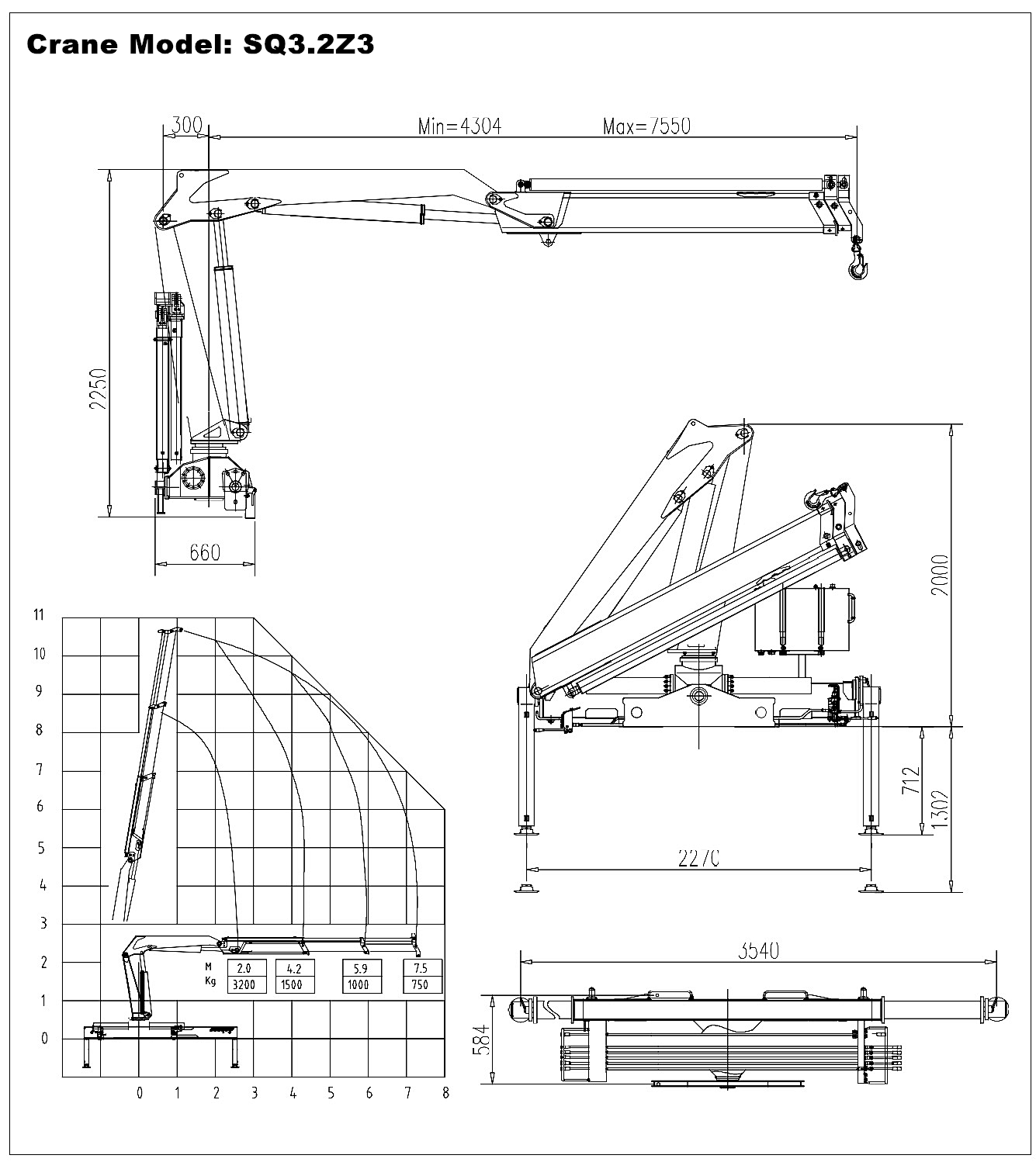 3.2Z3