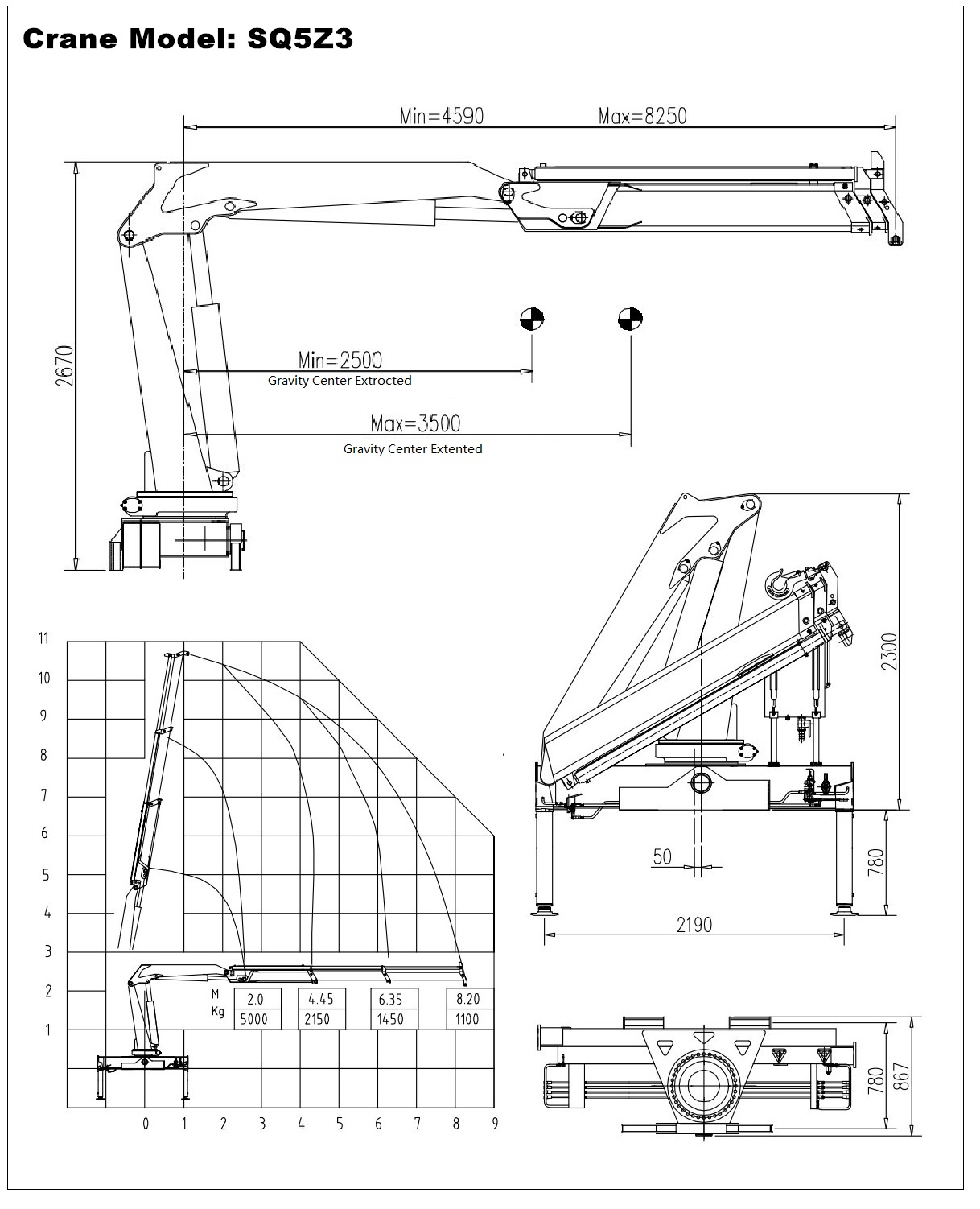 5Z3