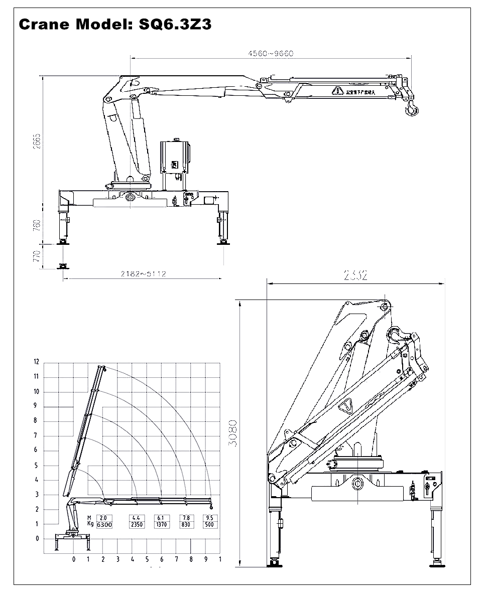 6.3Z3