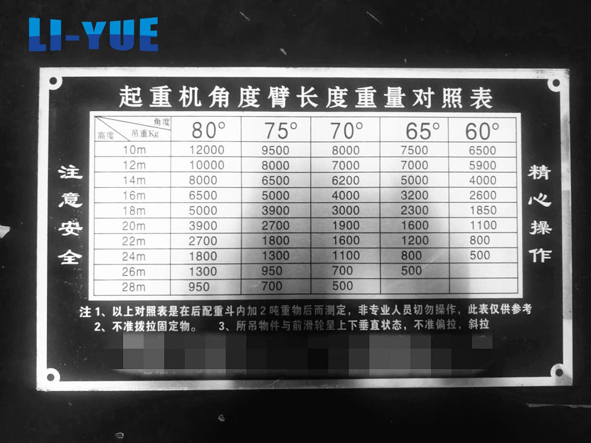 Reasons for Overheating of Hydraulic System of Mobile Crane Henan